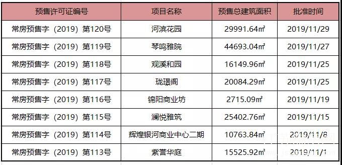 317afe2ae71219a5ae3306cfbf15cfd98725f352.jpg 微信图片_20191216122250.jpg