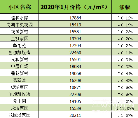 招商城.jpg